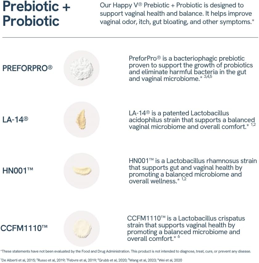 Prebiotic + Probiotic